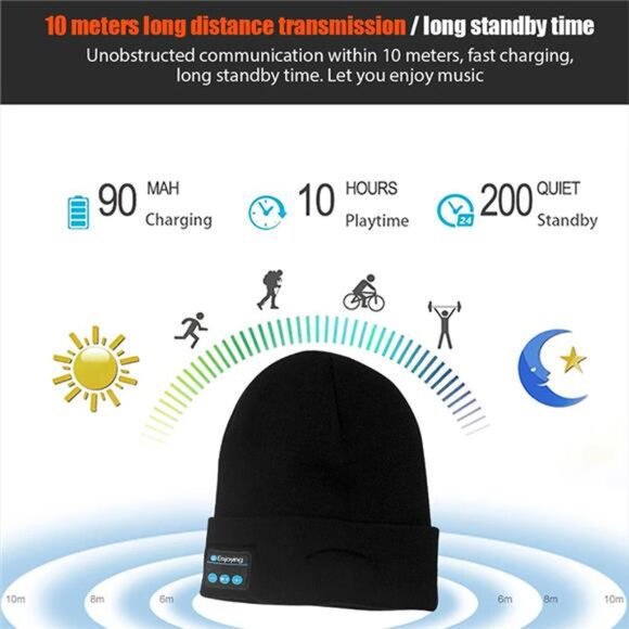 Winter Sports Bluetooth Hat Warm Beanie Music Wireless Bluetooth Headset - Picture 5 of 7